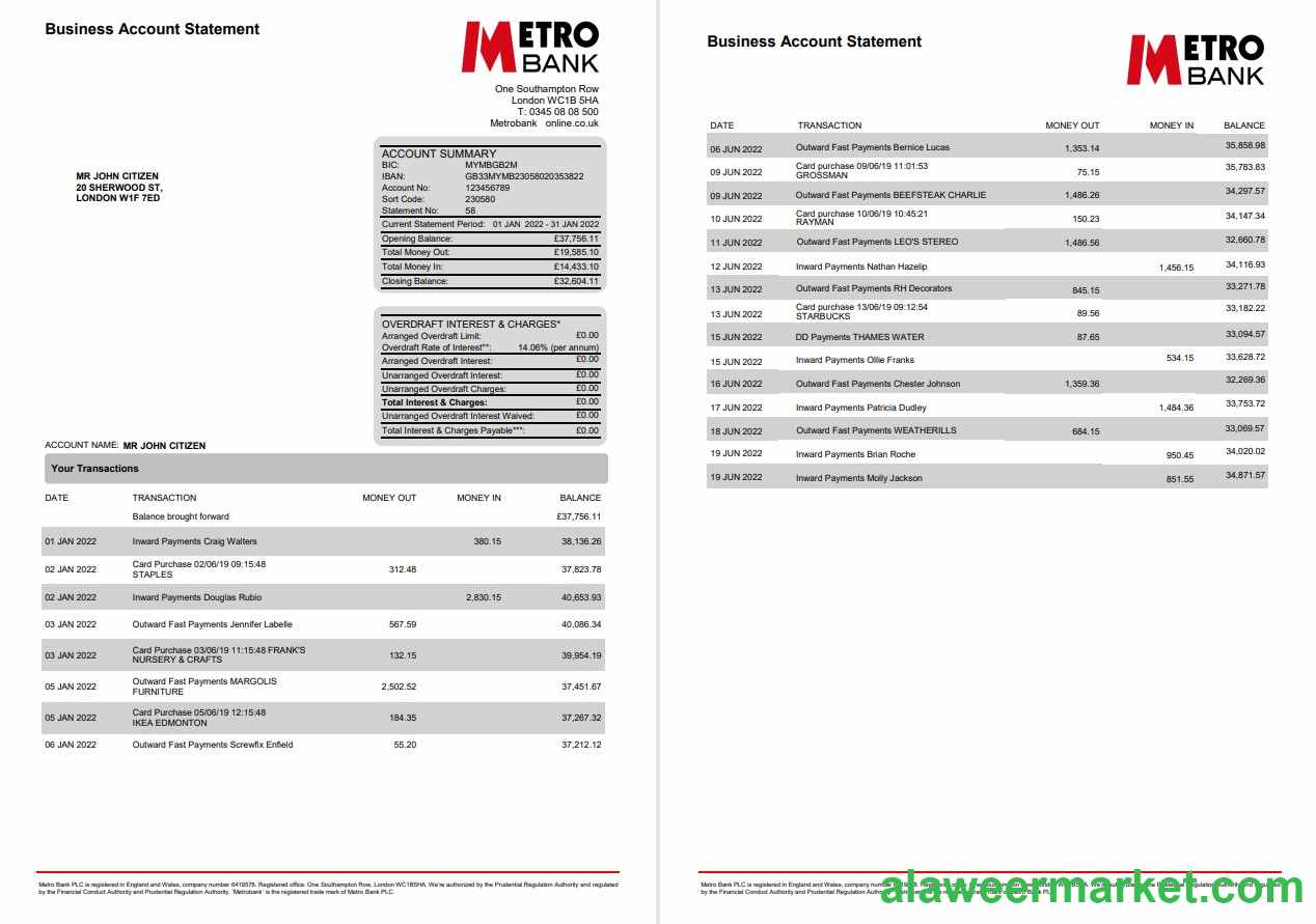 United Kingdom Metro bank business account statement Word and PDF template, 4 pages